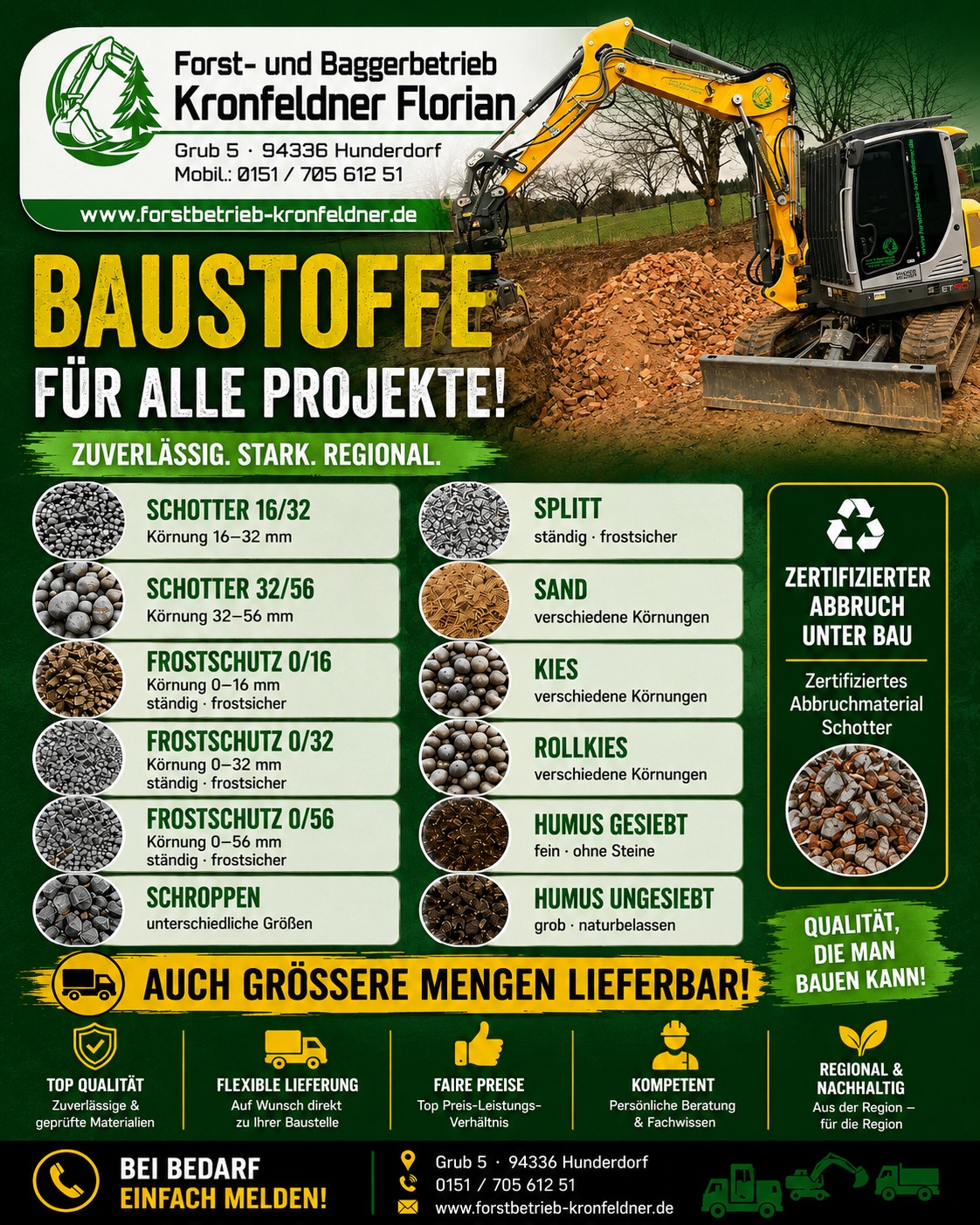 Frisch aufgeschotterter, tragfähig planierter Weg im Wald – Ergebnis von Schotter und Frostschutz, Kronfeldner Hunderdorf